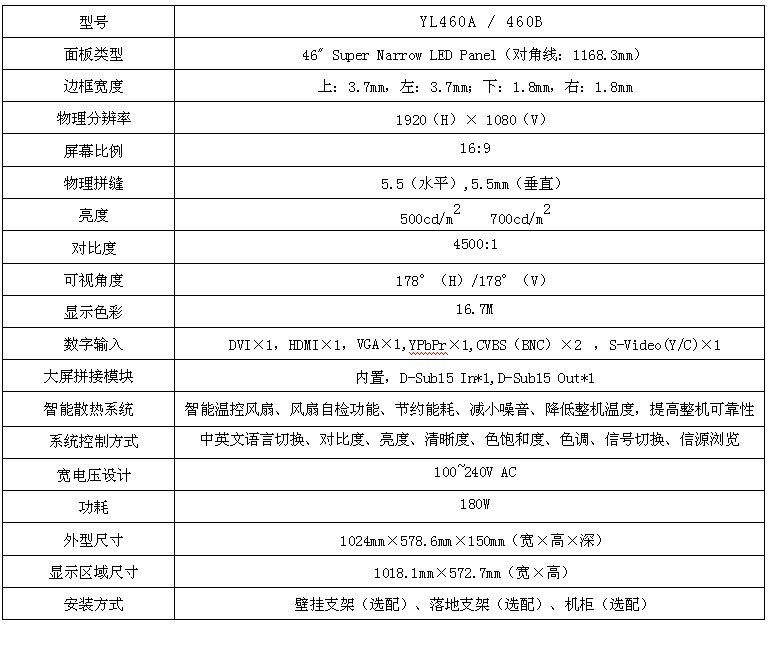 55寸3.5mm 液晶拼接屏